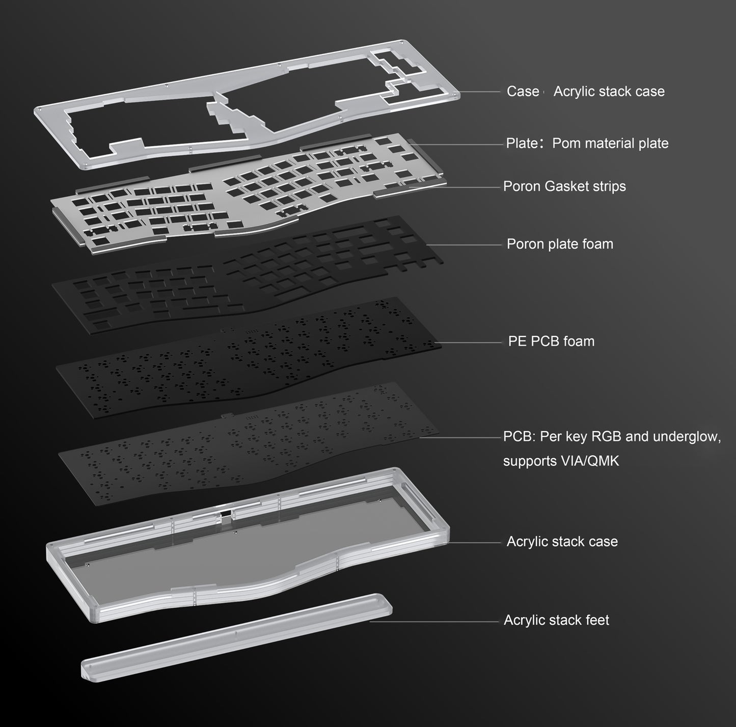 Full transparent keyboard | Fencytech Alice66